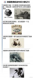 ​与虎同行！一家老牌机油企业在国内的磐涅